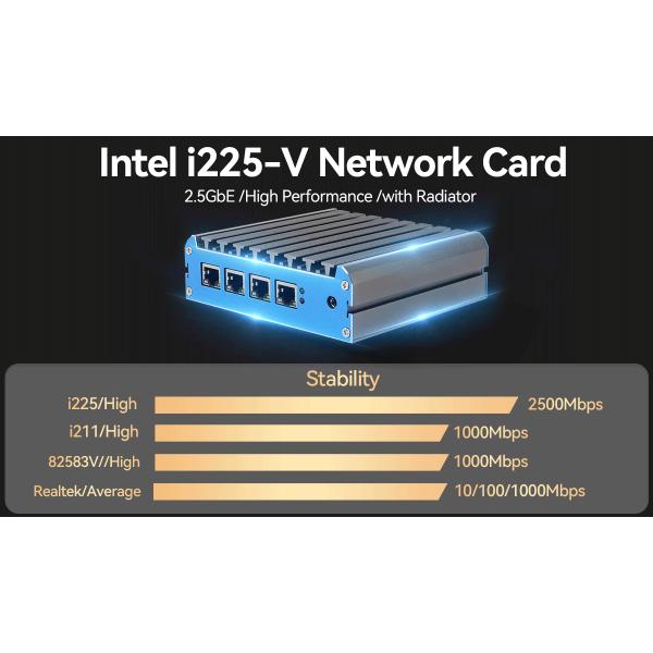 Intel Celeron Series Firewall Mini PC With Four RJ45 2.5G Ethernet Linux