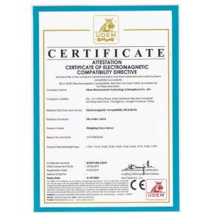 Fibos Measurement Technology (Changzhou) Co., Ltd. Certifications