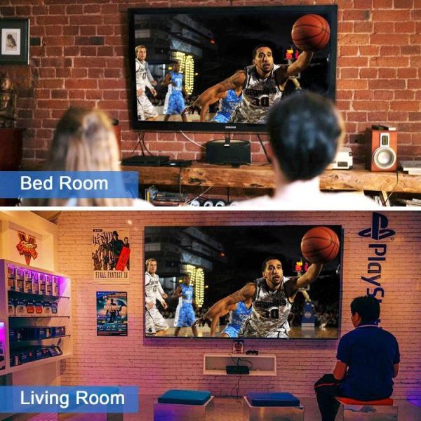 1x2 Video Audio HDCP 2.2 HDR RGB 3.5mm Jack Audio HDMI In Splitter