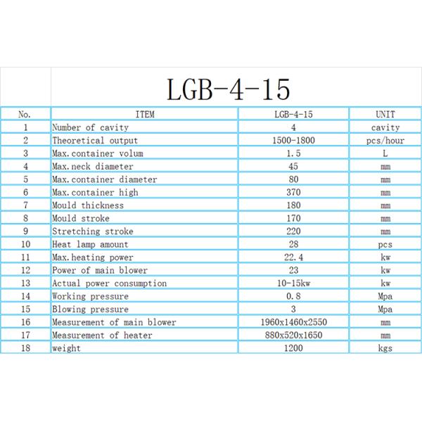 DELTA PLC Semi Auto Small Plastic Pet Drink Water Juice Bottle Jar Maker Stretch Blow Blowing Mold Making Machine