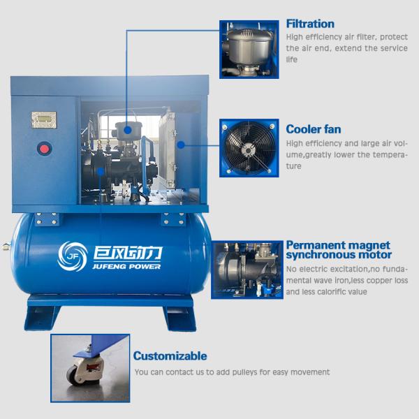Jufeng single phase permanent magnet screw air compressor 10hp 7.5kw
