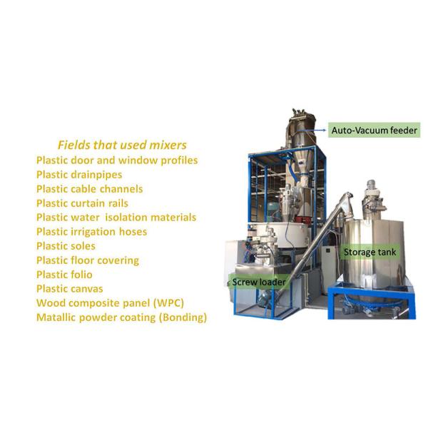 15000Kg/H Granules Pellets Color Mixer Auxiliary Machine Vertical Stainless Steel Stand Mixer