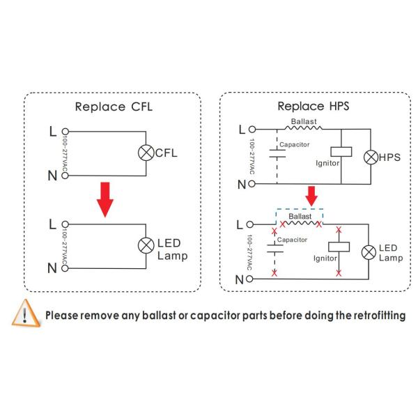 7500LM 50W LED Corn Bulb Light 225W MH HPS Replacement With Adjustable Beam Angle
