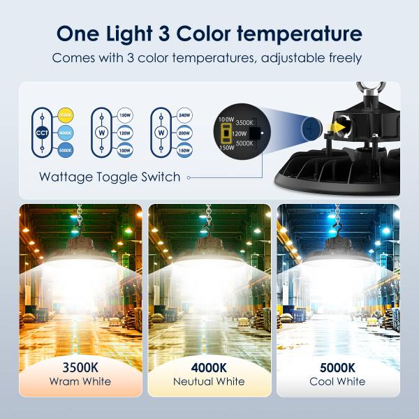 High CRI Waterproof LED High Bay Light Ip65 For Gym / Workshop