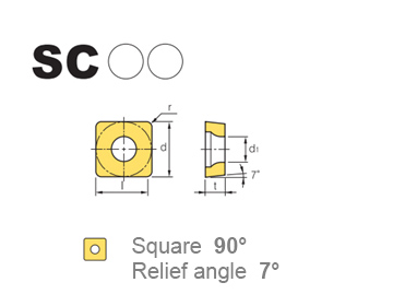 Scmt 09t304 09t308 Tungsten Carbide Inserts High Finish Cnc Turning Tool Inserts