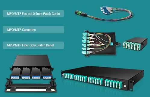 MPO Fiber Optic Loopback 24 Cores OM4 With ISO9001 Certified