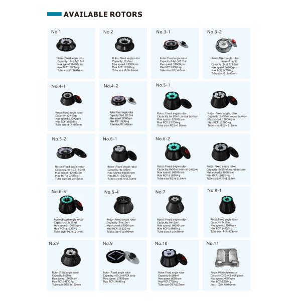 Classification Laboratory Centrifuge Metal 4000-18000rpm High Capacity Optional Speed
