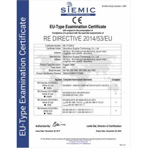SHENZHEN RUGLINE TECHNOLOGY CO.,LIMITED Certifications