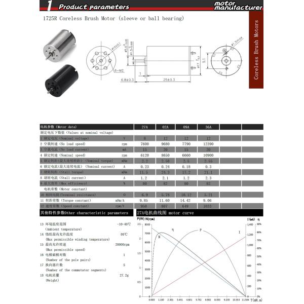 Customized Brushed Coreless DC Motor 17mm With Propeller 12V