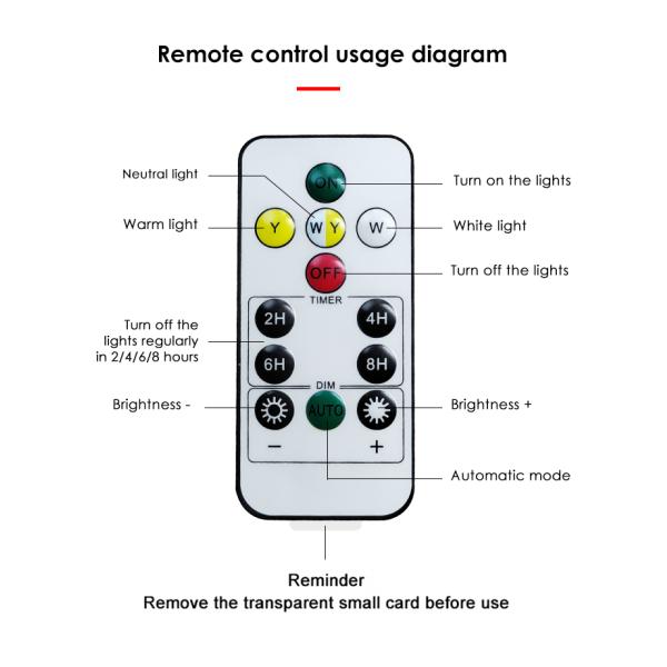 ABS Solar Bollard Lights