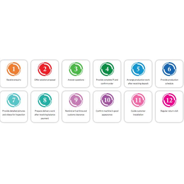 Gym Strength Training Plate Loaded Machines Seated Bicep Tricep Machine