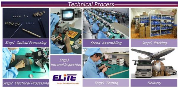 laser diode module production process.png