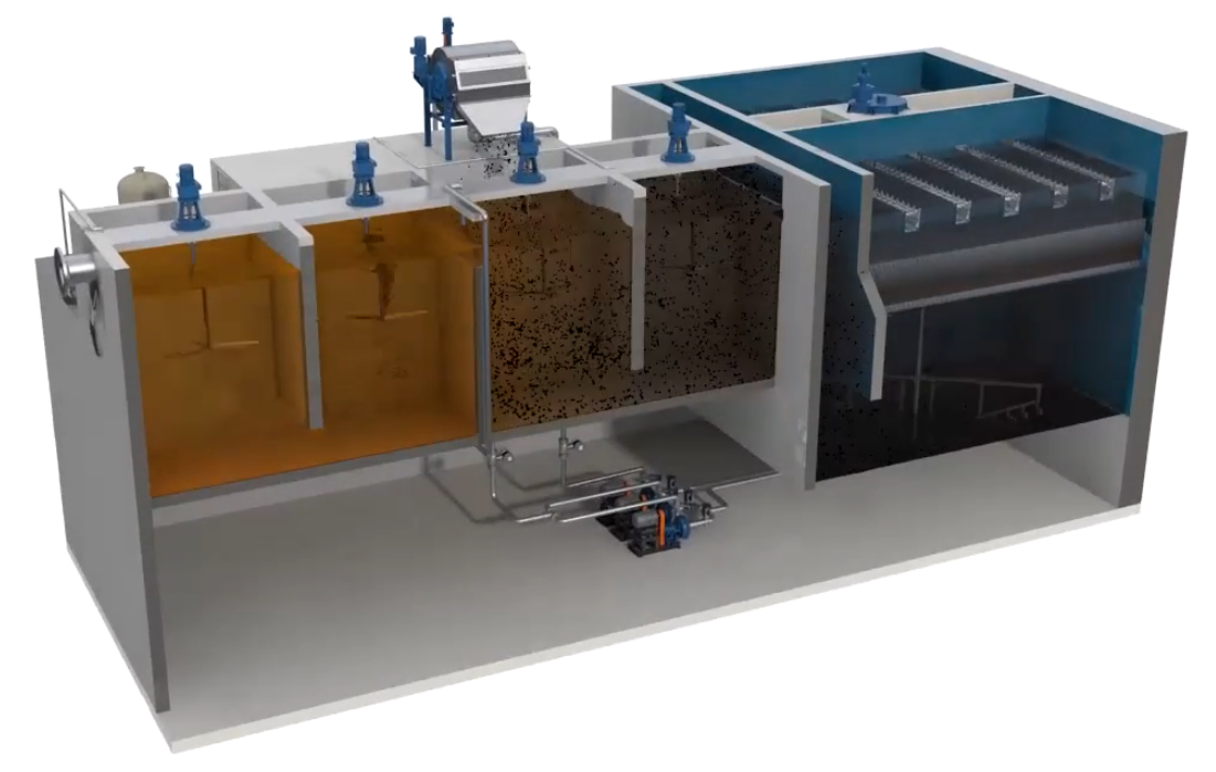 Grey Screw 6KW Filter Press Coagulation Flocculation Sedimentation