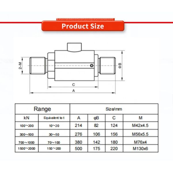 Precise Load Control And Measurement With UBWP308Y Robotic Arm And Force Sensor