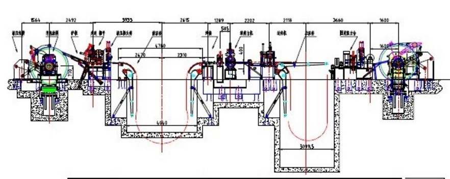 Automatic Metal Slitting Line Machine, Cut To Length Line Machine High Speed