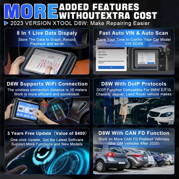 2025 XTOOL D8W WIFI OBD2 Scanner Car Diagnostic Tool With ECU Coding Active Test Key Programming 38 Resets CAN FD DOIP Topology