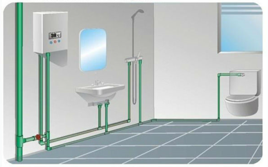 Custom Color PPR Aluminum Pipe 25mm Diameter Industrial Liquids Transportation