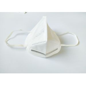 China Antibacterial NIOSH N95 Dust Mask FDA CE Approved Multi Layer Protection Design wholesale