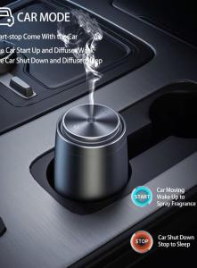 China car diffuser,HVAC diffuser,diffuser,aroma diffuser,scent machine,scent diffuser,aroma diffuser,scent machine,perfume,scent,fragrance,bathroom aroma wholesale
