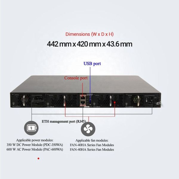 Speed 48-Port SFP Networking Ethernet Switch 6870-48S6CQ-EI with 10/100/1000Mbps Transmission Rate