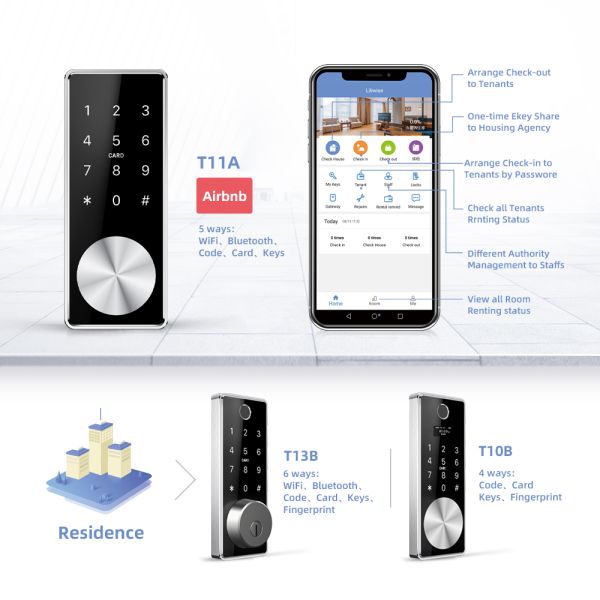 American Standard Bluetooth Door Lock Data Entry Work For Home Use