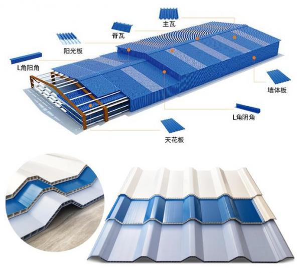 PVC Corrugated Roofing Sheets Production Line