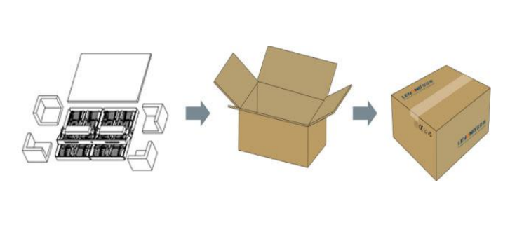 CE EMC LVD RoHS 300 Watt LED Flood Lights 512DMX RGB Modular