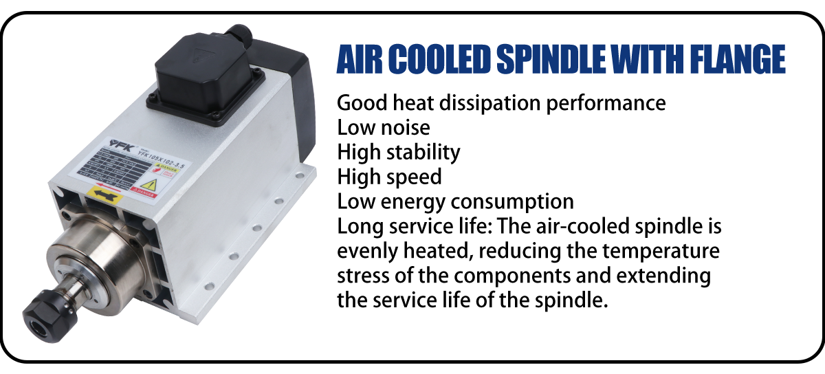 3.5KW ER20 CNC Router Air Cooled Square Spindle Motor Kit with Flange Speed 18000 Rpm