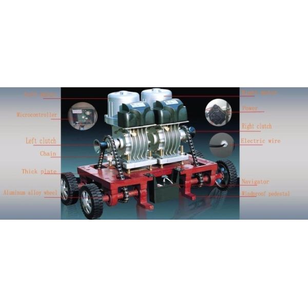 Automatic Electronic Folding Retractable Safety Door Commercial Position