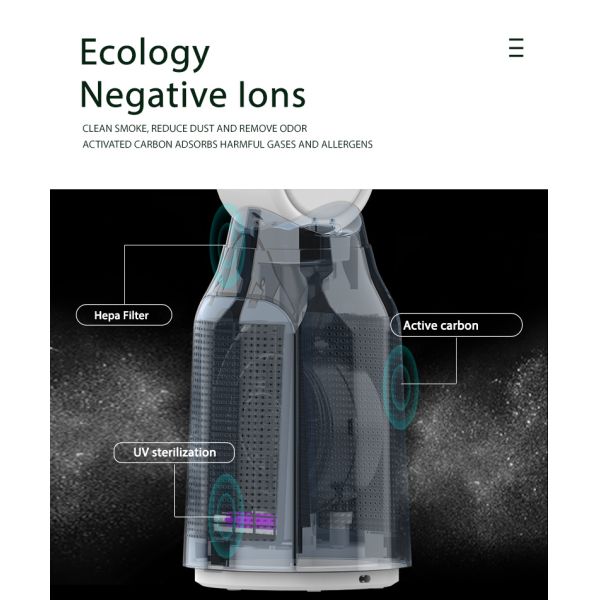 Homefish Luftreiniger Household Air Purifier With Bladeless Purification Fan OEM