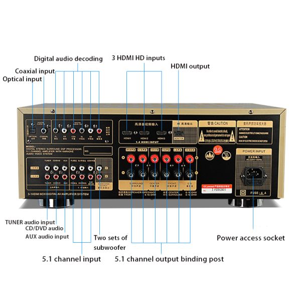 5.1 Channel Bluetooth Audio Amplifier For Karaoke Home Theatre