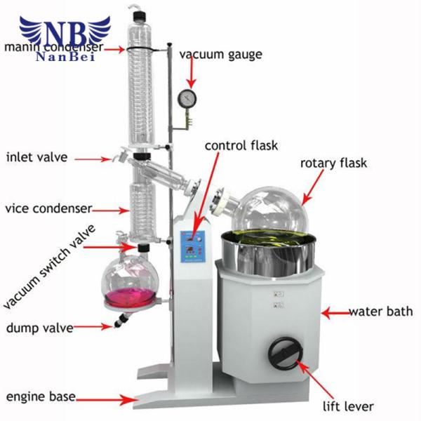 Lab Digital Display Automatic Rotary Evaporator