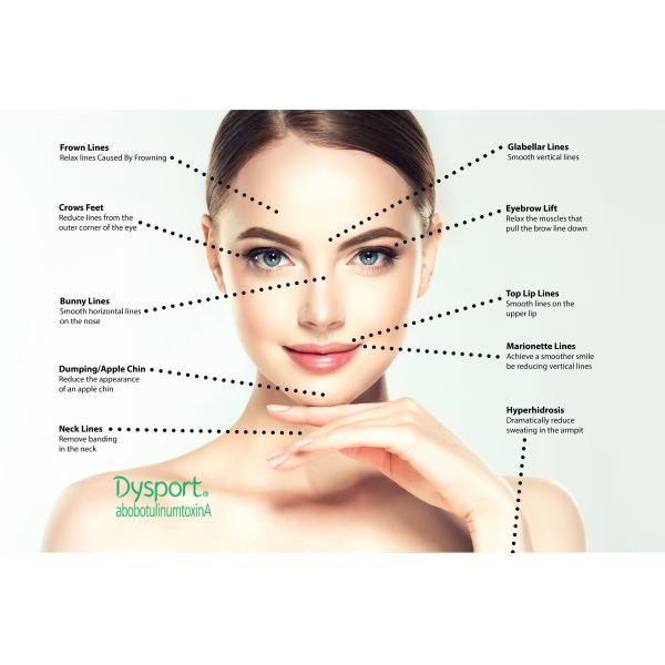 Botulinum Toxin Dysport CE Anti Aging For Anti Wrinkle Botulinum Injection