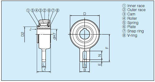 R&B sprag freewheel backstop clutch RSBW30/GVG30 apply in Grain hoist or Fishing net machine