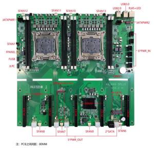 China E5 LGA2011-3 Bitcoin Motherboard LAN C612 Chipset DDR4 Dual Processor Server Mainboard on sale