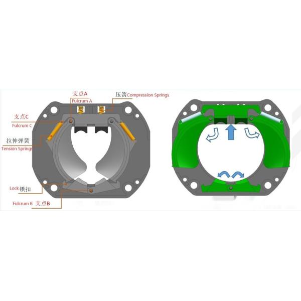 22kW EV Type 2 Socket