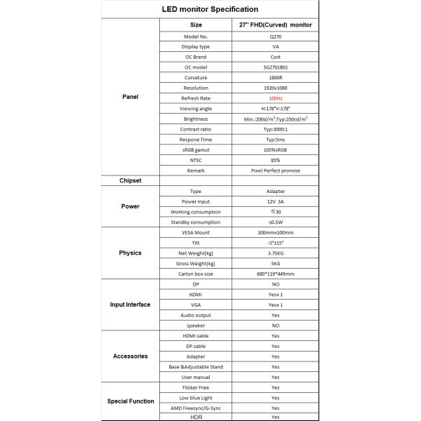 Office Home PC Monitor 27 Inch 1920x1080 100Hz Refresh Rate With HDMI Port