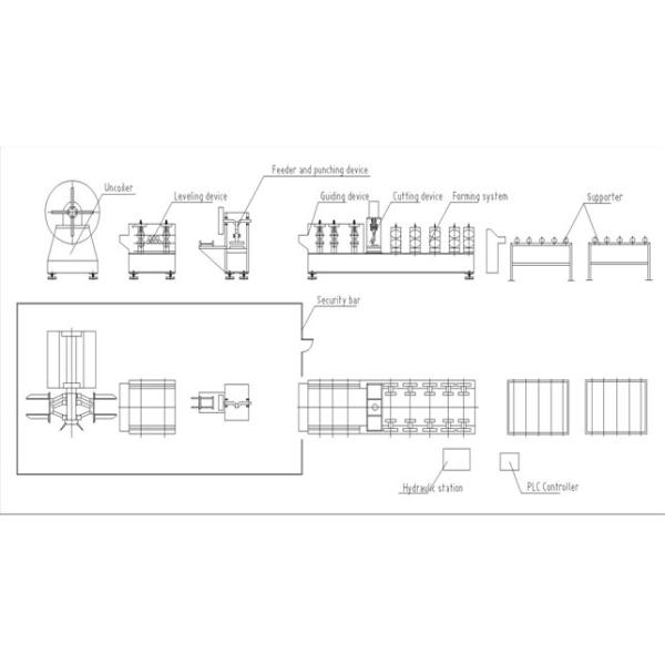 Hydraulic Pre - Punching Ladder Cable Tray Making Machine 0-15m/min