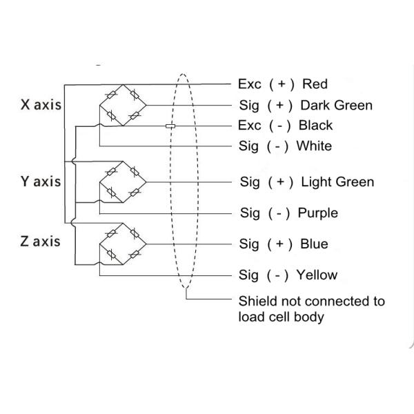 Threaded Installation SC123A Multi Axis Load Cell for Force Measurement of X/Y/Z Axis 50kg 100kg 150kg 200kg 300kg 500kg