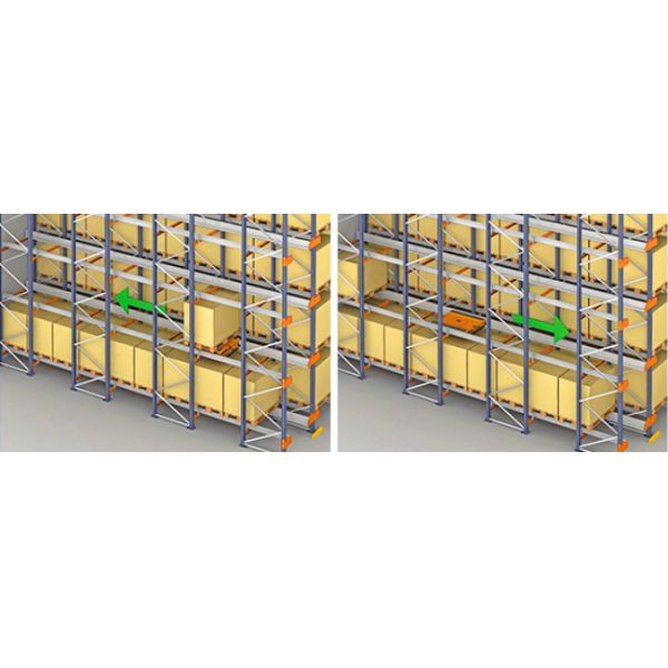 Radio Shuttle Racking Pallet Runner Rack