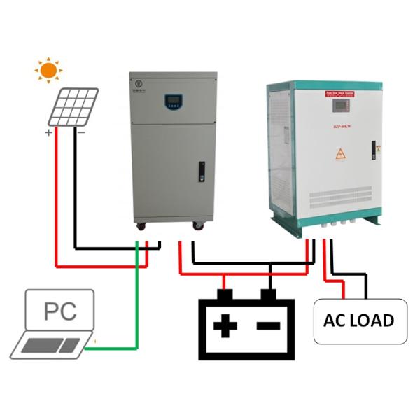 Anti - Sand 80KW Three Phase Solar Power Inverter Durable Simple Structure Design