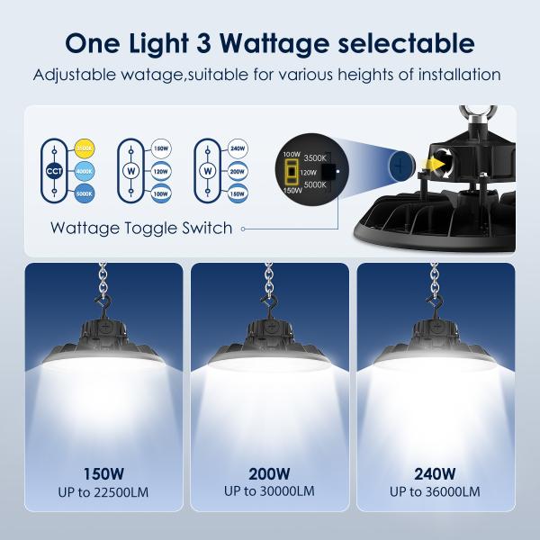 High CRI Waterproof LED High Bay Light Ip65 For Gym / Workshop