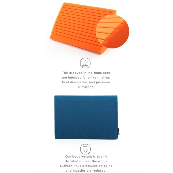 Leg Back Support Foam Wedge Pillow Acid Reflux Relief Sleep Positioner