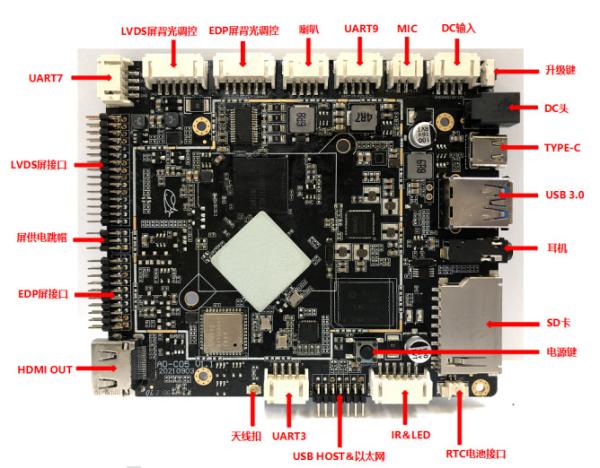 Quality Multi-Interface RK3566 Android Embedded Board for Industrial with LVDS EDP and MIPI Display Support for sale