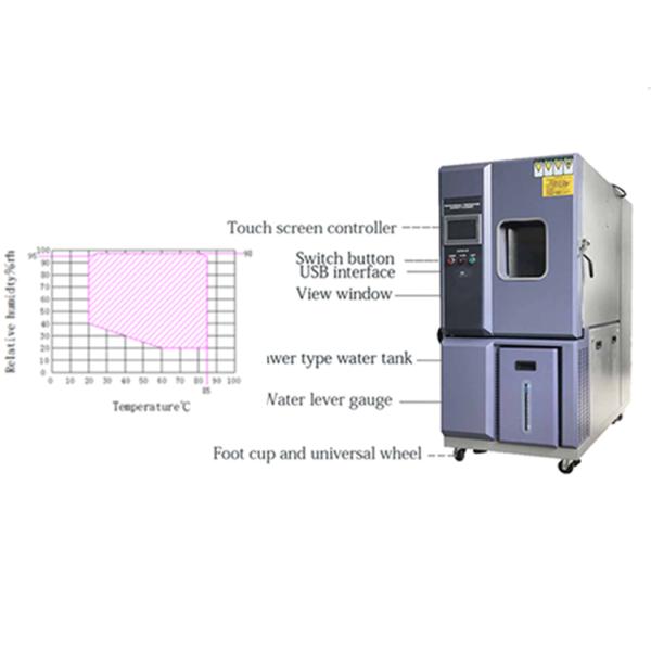 Programmable Environmental Chamber With Humidity And Temperature Control