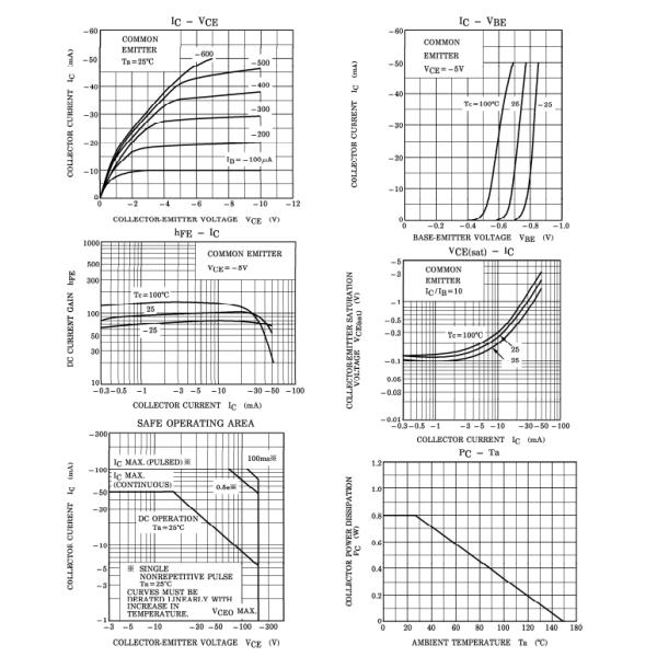 High Efficiency NPN PNP Transistors 2SA949-Y Brand Toshiba Triple Diffused Type