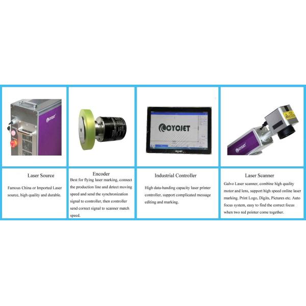 Flying Glass Laser Engraving Machine 200W Mopa LMP200F Fiber Laser Printer