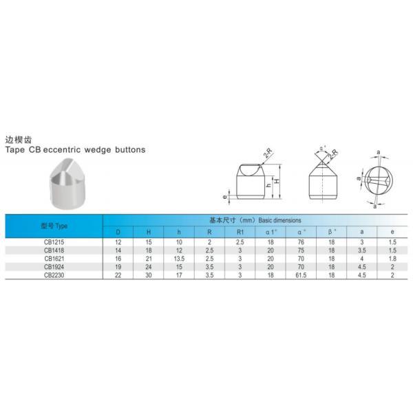 Eccentric Wedge Tungsten Carbide Teeth Parabolic Shapes Insert Surface Finished