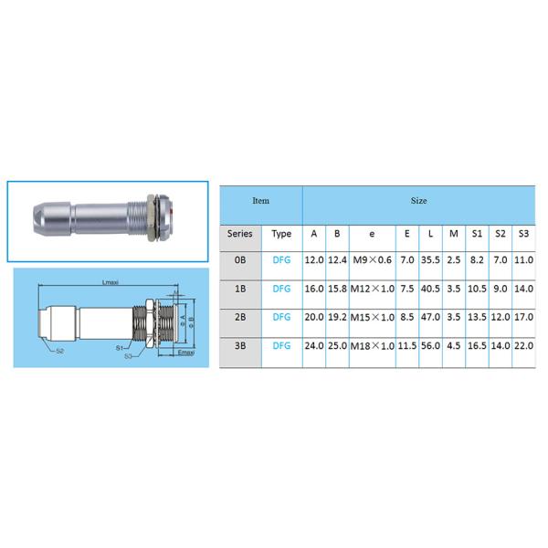 Industrial Cable Circular Power Connector System Require Power Connector