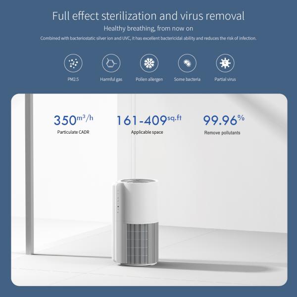 Homefish H12 HEPA Filter Mini Air Purifier Deep Sterilization 326m3/H